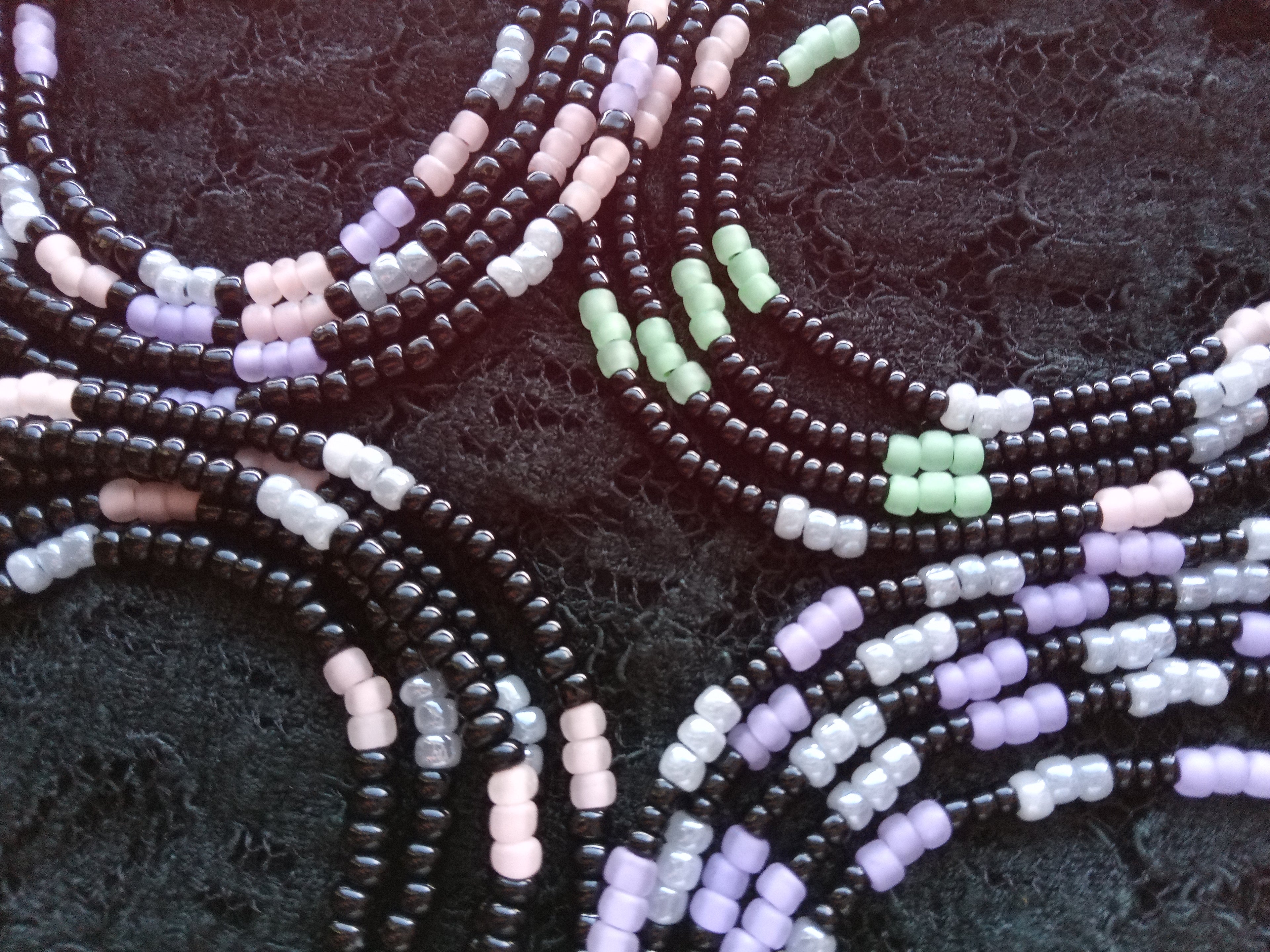 ZODIAC GODDESS ( TIE  SET ) ADD YOUR SIGN