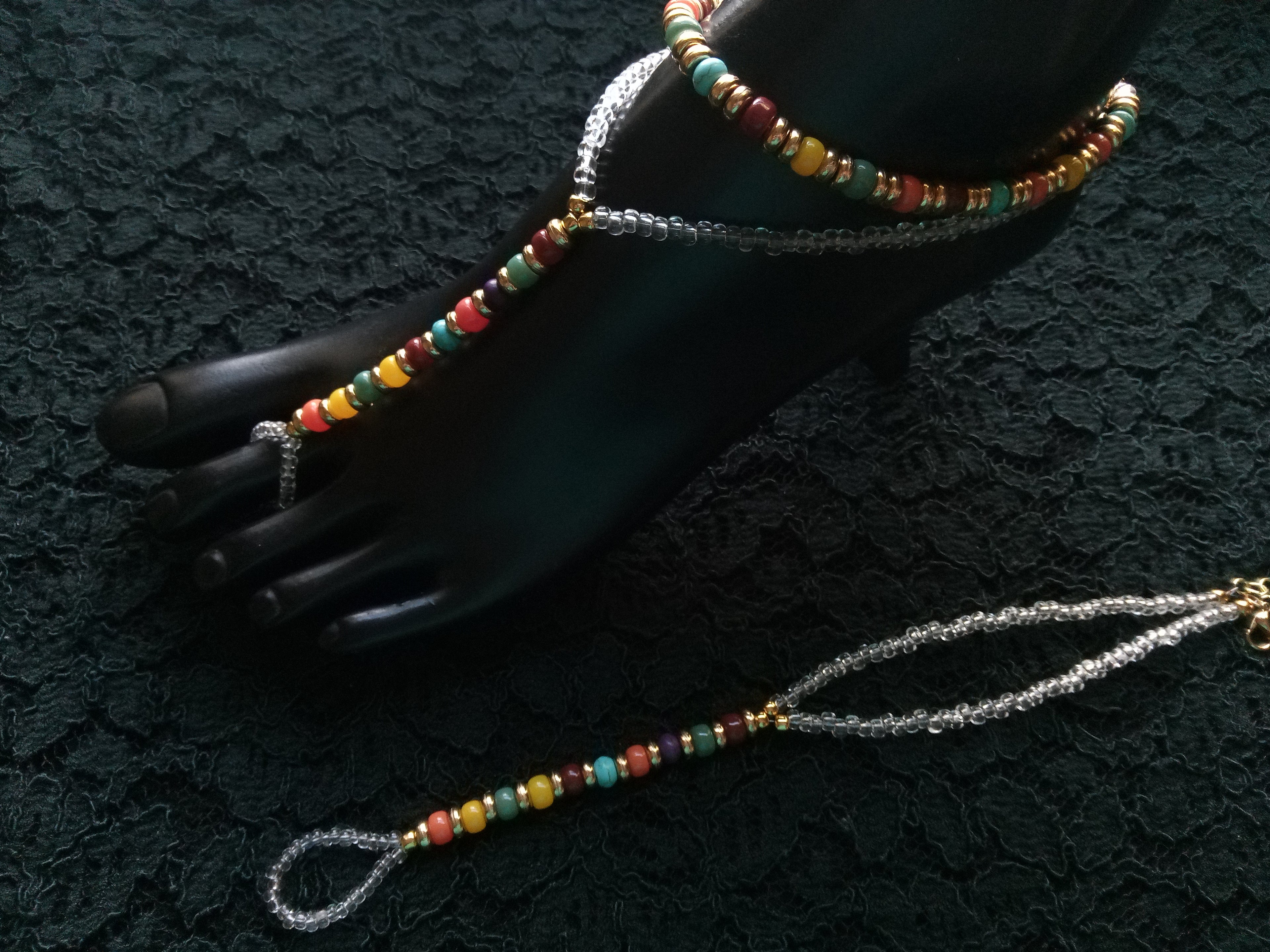CHAKRA INSPIRED