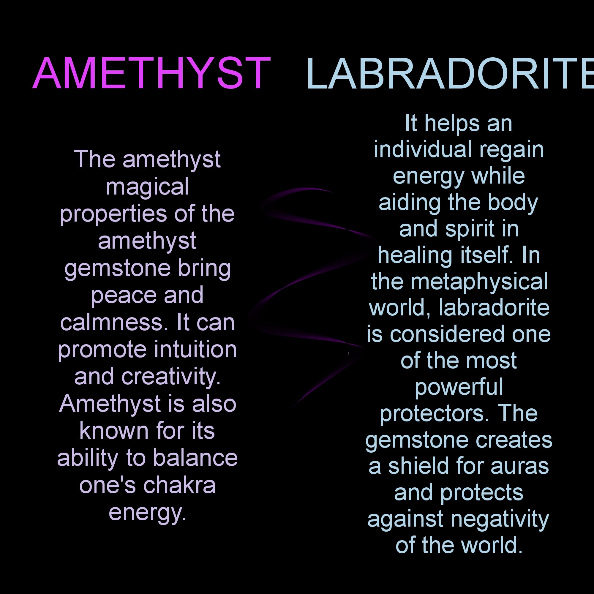 YONIVERSE ( AMETHYST & LABRADORITE)